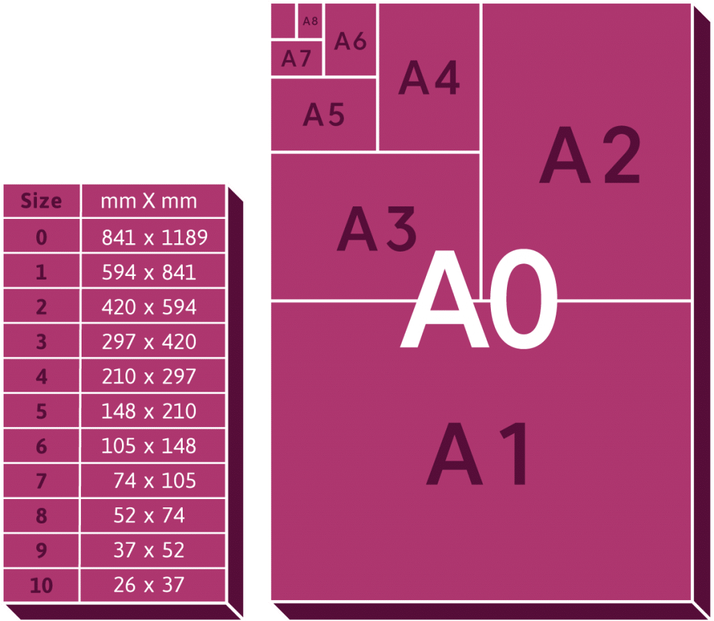 a paper dimensions