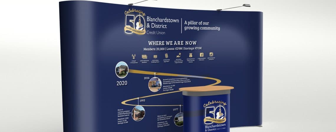 Blanchardstown Credit Union Banner Stand